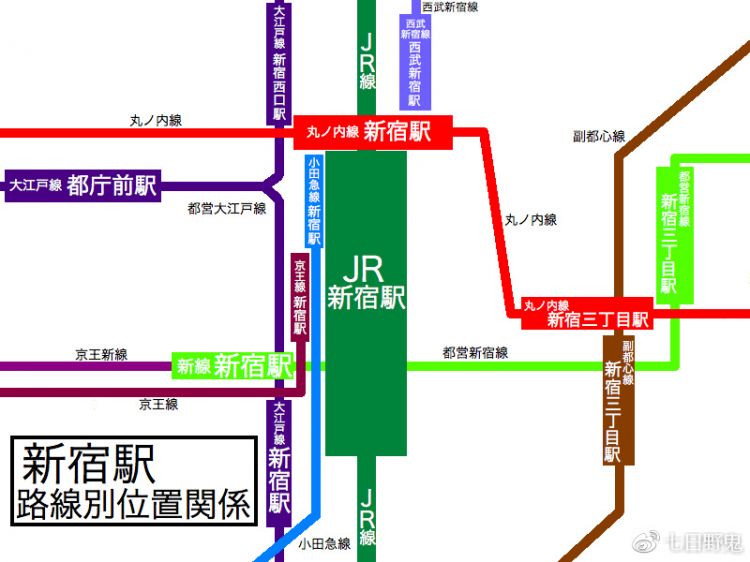 东京最大的交通枢纽新宿站出口的不完全攻略