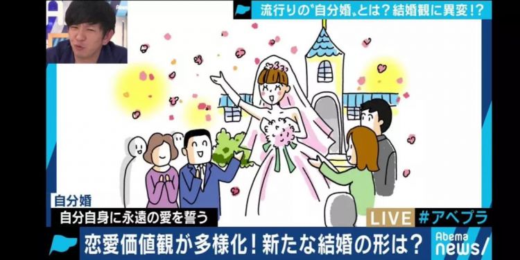 日本又出新概念结婚观：我宣誓我将与自己结婚！