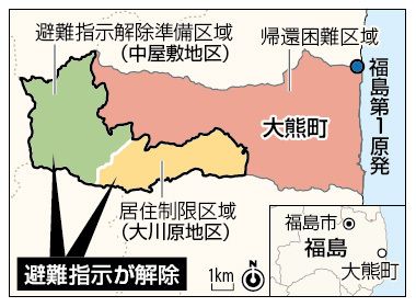 日本政府将解除福岛第一核电站所在地大熊町部分地区的避难指示