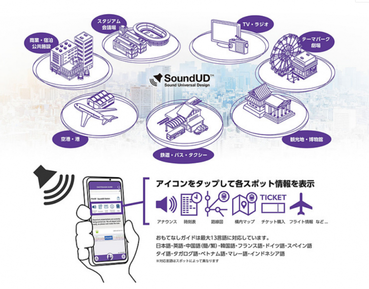 日本首都圈多家交通运营商导入雅马哈“SoundUD”多语言服务系统
