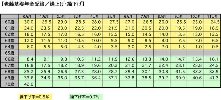 日本掀起老年就业大潮：2021年以后，老年人的职场环境将是怎样的？