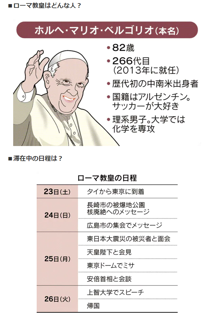 罗马教皇将于24日访问日本核爆地长崎与广岛