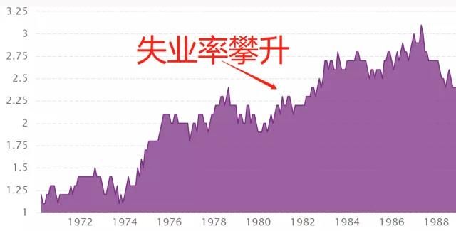 说到猝死，还是日本更有经验