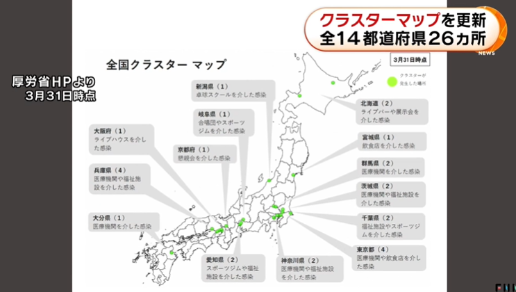 日本26地出现群体感染事件，东京和兵库最多
