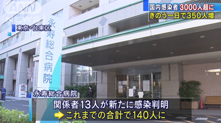 日本单日新增病例首超300人，国内累计确诊3136人，一周激增两倍