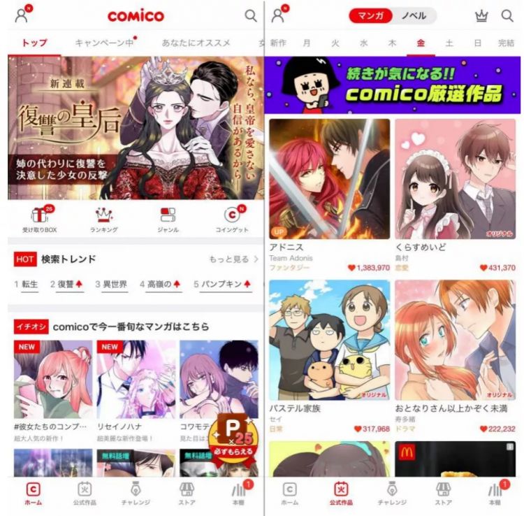 30家日本电子漫画平台一览：Line manga用户2300万