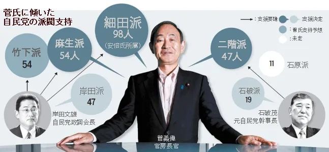 从农民工到日本首相热门人选，他的人生经历了什么？
