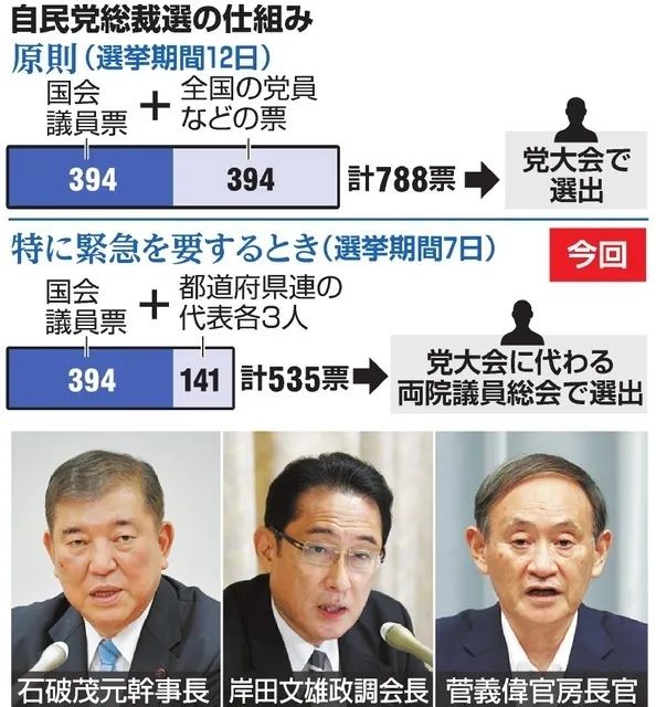从农民工到日本首相热门人选，他的人生经历了什么？