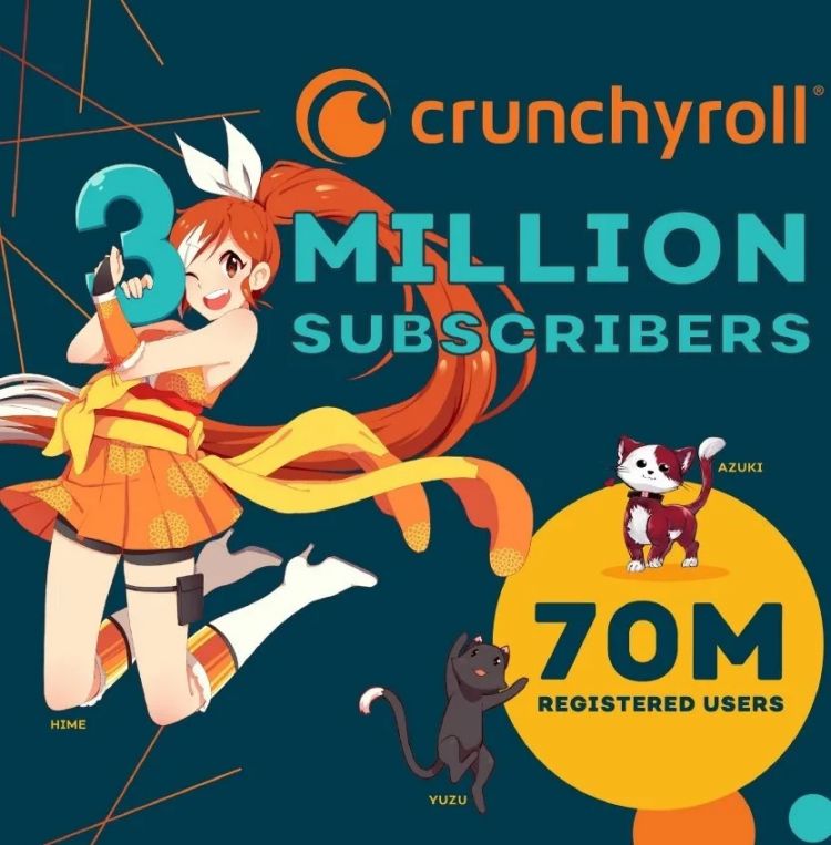 “美国版B站”Crunchyroll，可能要10亿美元卖掉了