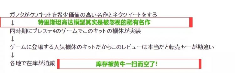 日本黄牛的几波骚操作，把自己给坑惨了
