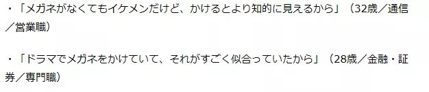 霓虹眼镜男子图鉴
