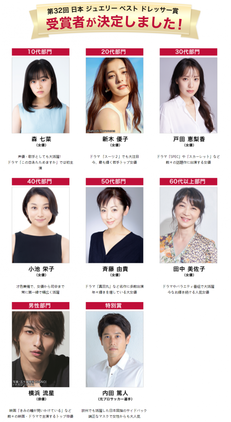 日本大臣表示东京奥运会可能取消；松本润出演德川家康丨百通板 第13期