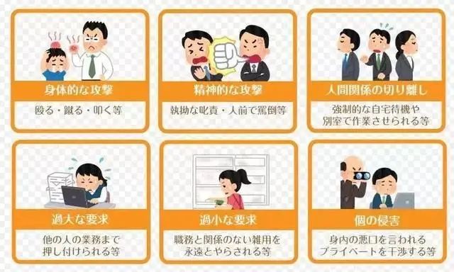 日本人是如何处理“职权骚扰”的？