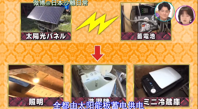 日本一家三口省钱省出新高度：房子0元！水电煤0元！连厕纸都是纯天然的0元....