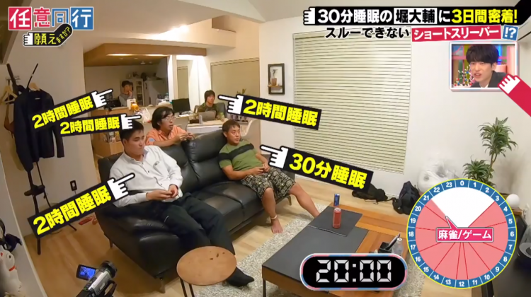 日本一小哥坚持每天只睡30分钟！15年后，他变成了这样…网友：真·时间管理大师？