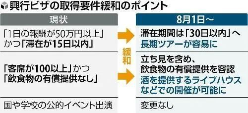第144期：台风卡努致日本冲绳21万家庭断电；日本将放宽此签证要求 | 百通板