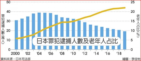 日本第一代丁克，正在疯狂相亲