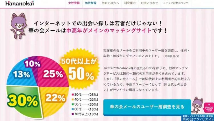 日本第一代丁克，正在疯狂相亲