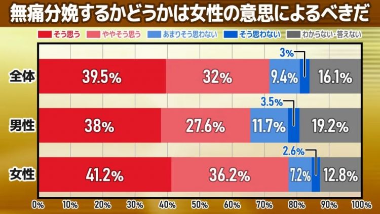 日剧男神对孕妇发言惹众怒，只因一句话，败光了路人缘...