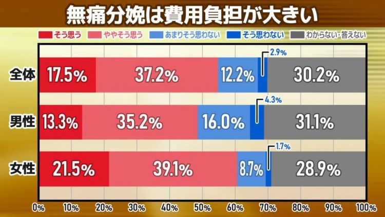 日剧男神对孕妇发言惹众怒，只因一句话，败光了路人缘...