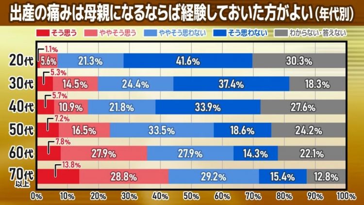 日剧男神对孕妇发言惹众怒，只因一句话，败光了路人缘...