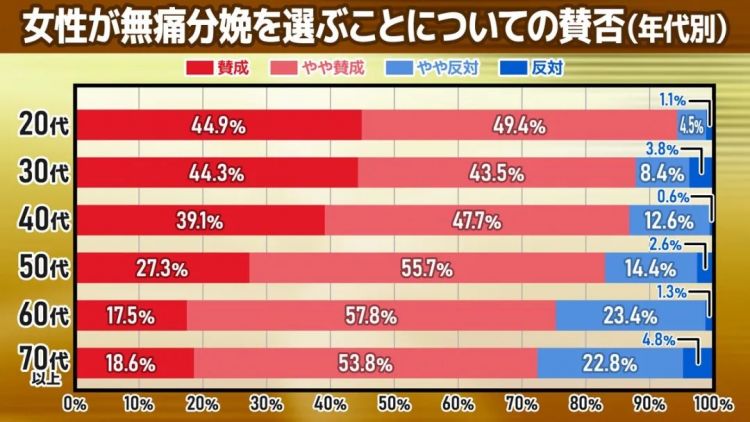 日剧男神对孕妇发言惹众怒，只因一句话，败光了路人缘...