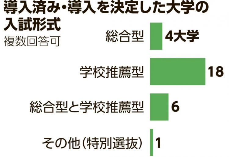 第189期:任天堂发布马里奥新系列；玉桂狗五连冠；日本相亲潮；木村拓哉演技遭质疑 | 百通板