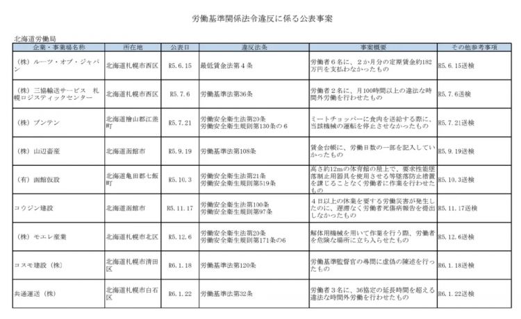 日本年轻人正用辞职掀起革命