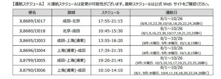 第195期：三丽鸥X富江联动；真子夫妇遭遇生活危机？日本柔道选手遭网暴 |百通板