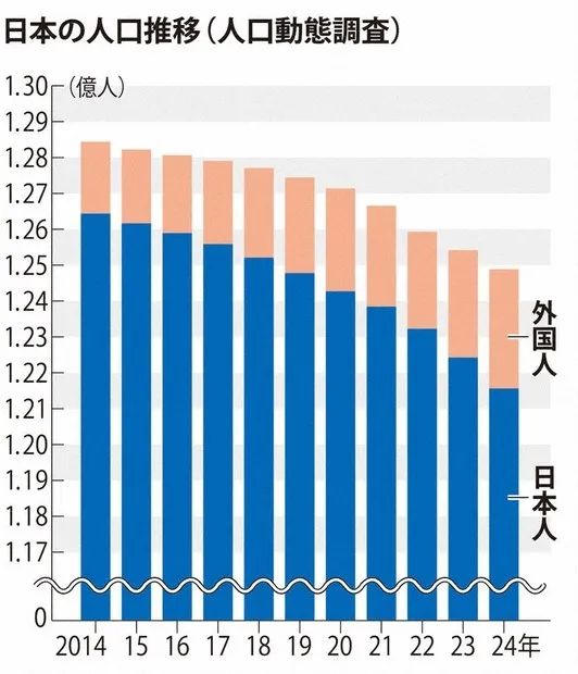 第195期：三丽鸥X富江联动；真子夫妇遭遇生活危机？日本柔道选手遭网暴 |百通板