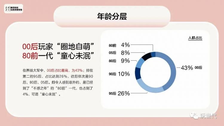 40年前的日本“冷门”旧玩具，在中国成为顶流