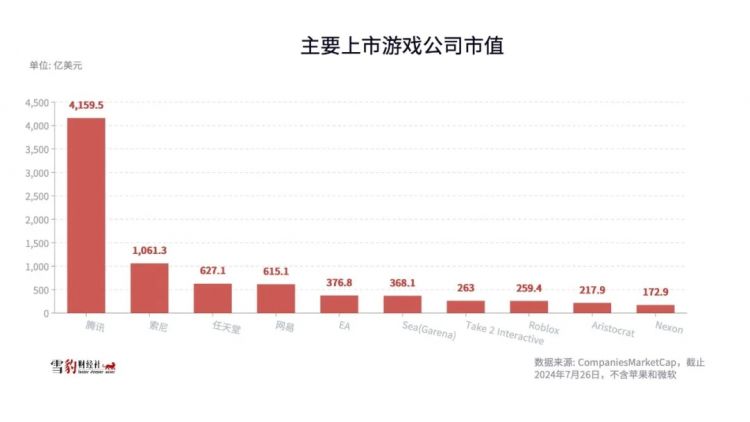 任天堂，和它失去的一个时代