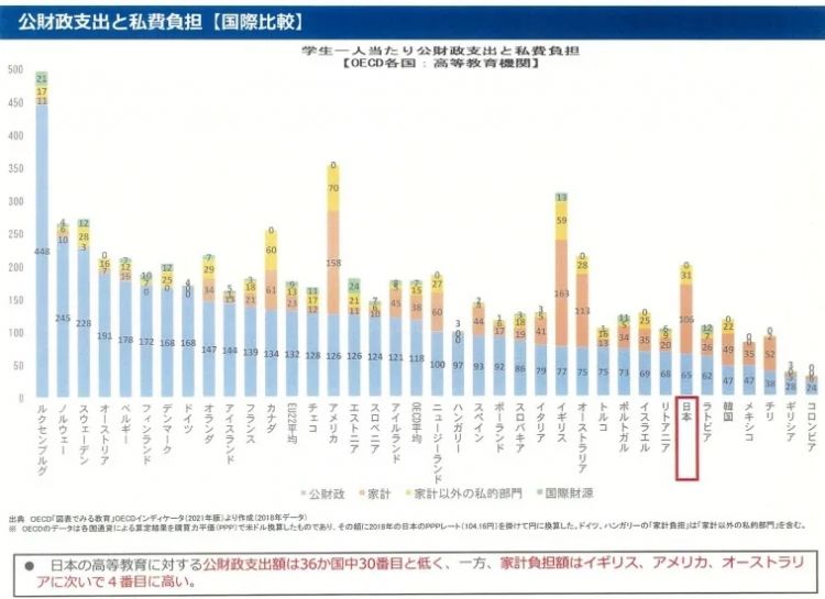 日皇室煞费苦心！不仅塞俩“太子伴读”，还要给东大捐楼？