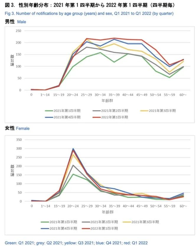 日本“花柳”成灾背后：灰色产业撑起的一片天