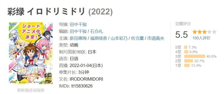 开播8.7的神作，高开低走了？最受关注的这部“5年制作”烂成一地鸡毛...