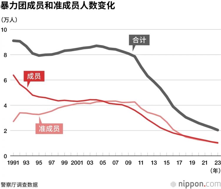 躺平的日本年轻人，迷上“暗黑兼职”