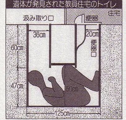 日本离奇悬案：被困蹲便器下的人