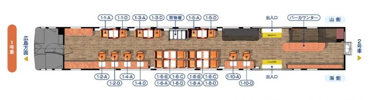 星空专列、NO.1观光列车......这些藏在日本山海绝景里面的“老东西”，真的很开门。