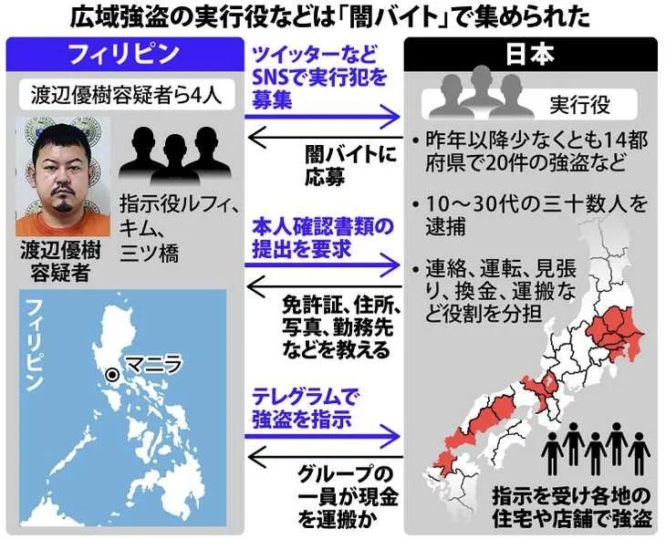 日本犯罪新潮流：想要富，先偷树