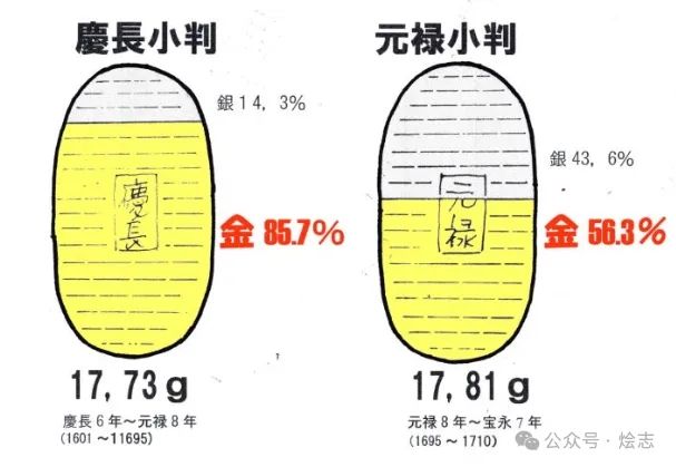 日本不是环保么？那为啥会最先大量使用一次性筷子？