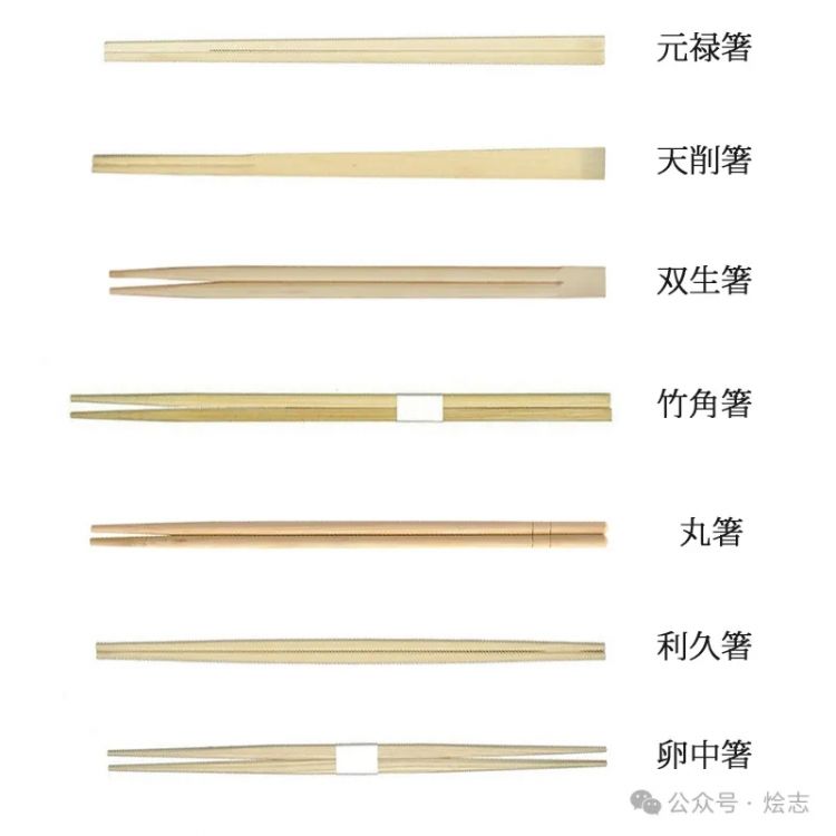 日本不是环保么？那为啥会最先大量使用一次性筷子？