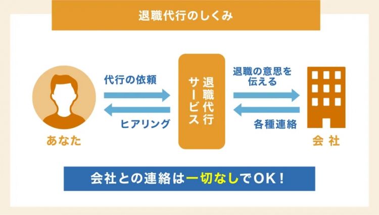 五一黄金周，成了日本打工人的“跑路黄金周”