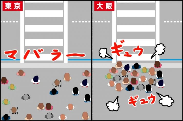 大阪：日本最不文明的城市