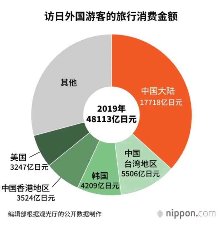 日本末日论，正在网上疯传