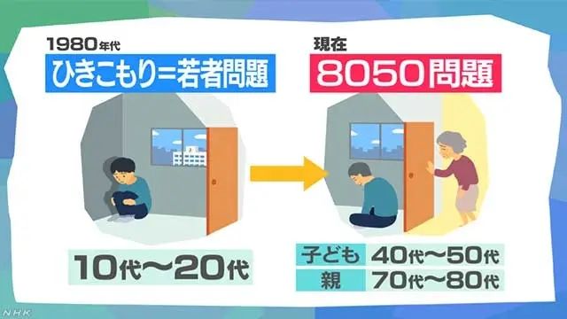 父母花重金“绑架”孩子，日本“家里蹲”背后的怪异产业