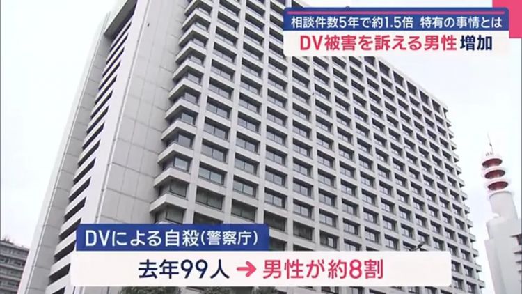 日本奇怪新国情：男性被家暴率10年翻了7.5倍？