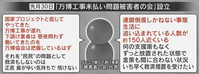 帮盖场馆却被拖欠工资，大阪世博会表示：“我管不着”