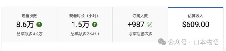 岸田文雄改行当油管博主了，好好地做youtuber这份比首相更有前途的职业去吧