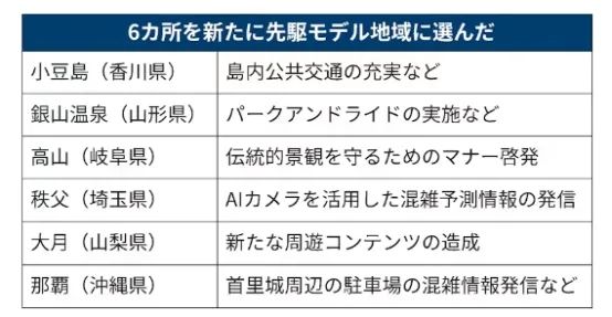 那些被迫吃西贝预制菜的中国人,还要被日本的“阴阳菜单”背刺……“小日子”们演都不演了 那些被迫吃西贝预制菜的中国人,还要被日本的“阴阳菜单”背刺……“小日子”们演都不演了