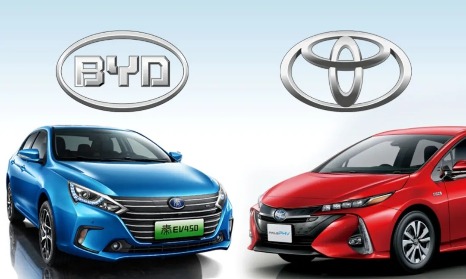 除小米外，做自动驾驶的丰田与比亚迪哪家更强？